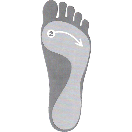 MELT FOOT sm Forefoot Rinse