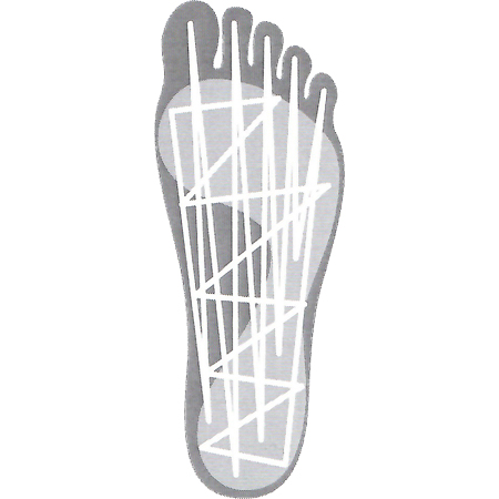 MELT FOOT sm Friction