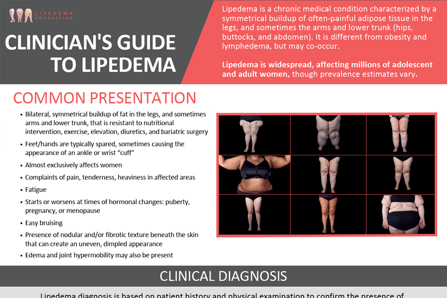 CURRENT Clinicians Guide v.2 Nov